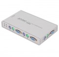 KVM-403 ,price in pakistan,karachi,lahore,islamabad,peshawar,queeta,sukkur,hydrabad,multan,rawalpindi,sargodha,D-Link Price In Pakistan.