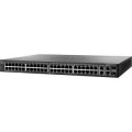Cisco Linksys SRW248G4-K9-EU Switches,Price In Pakistan,Karachi,Lahore,Peshawar,Islamabad,Queta,Multan,Deraismailkhan,Sukker,Hyderabad,itshop,it-shop,itshop.pk