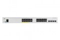 CISCO CON-SNT-C1008PLG