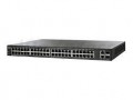 CISCO CON-SNT-C920L24T
